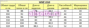Conso WMF1510 на alisetta.ru