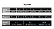 Платье праздничное Марселина + повязка на голову от Perlitta PSAK011401