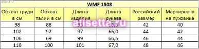 Conso WMF1508 на alisetta.ru